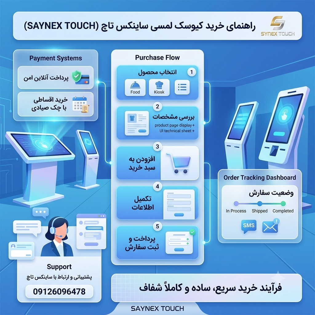 راهنمای خرید کیوسک لمسی ساینکس تاچ SAYNEX TOUCH | مراحل سفارش و خرید آنلاین