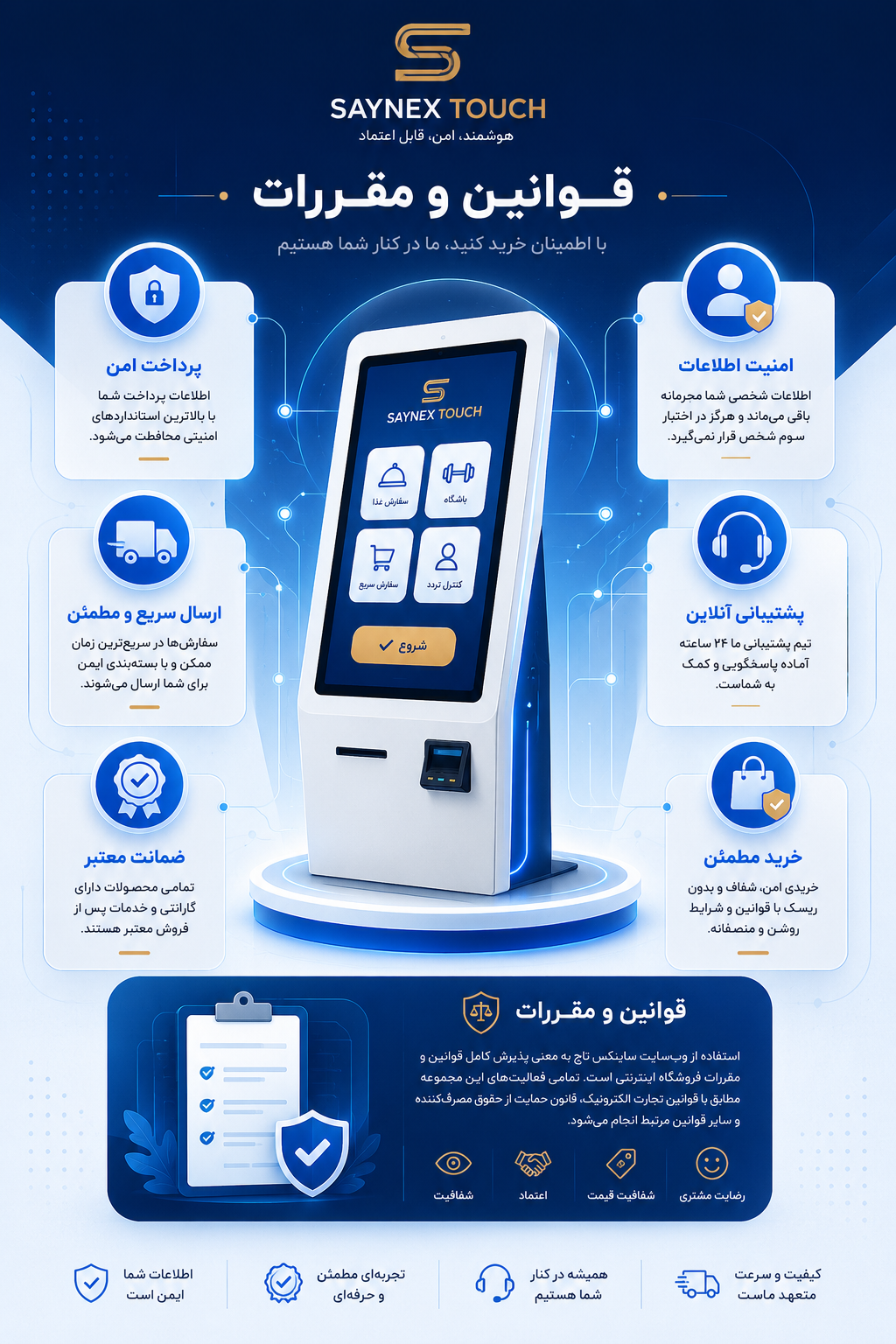 قوانین و مقررات فروش کیوسک لمسی ساینکس تاچ SAYNEX TOUCH